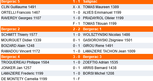 ronde 1